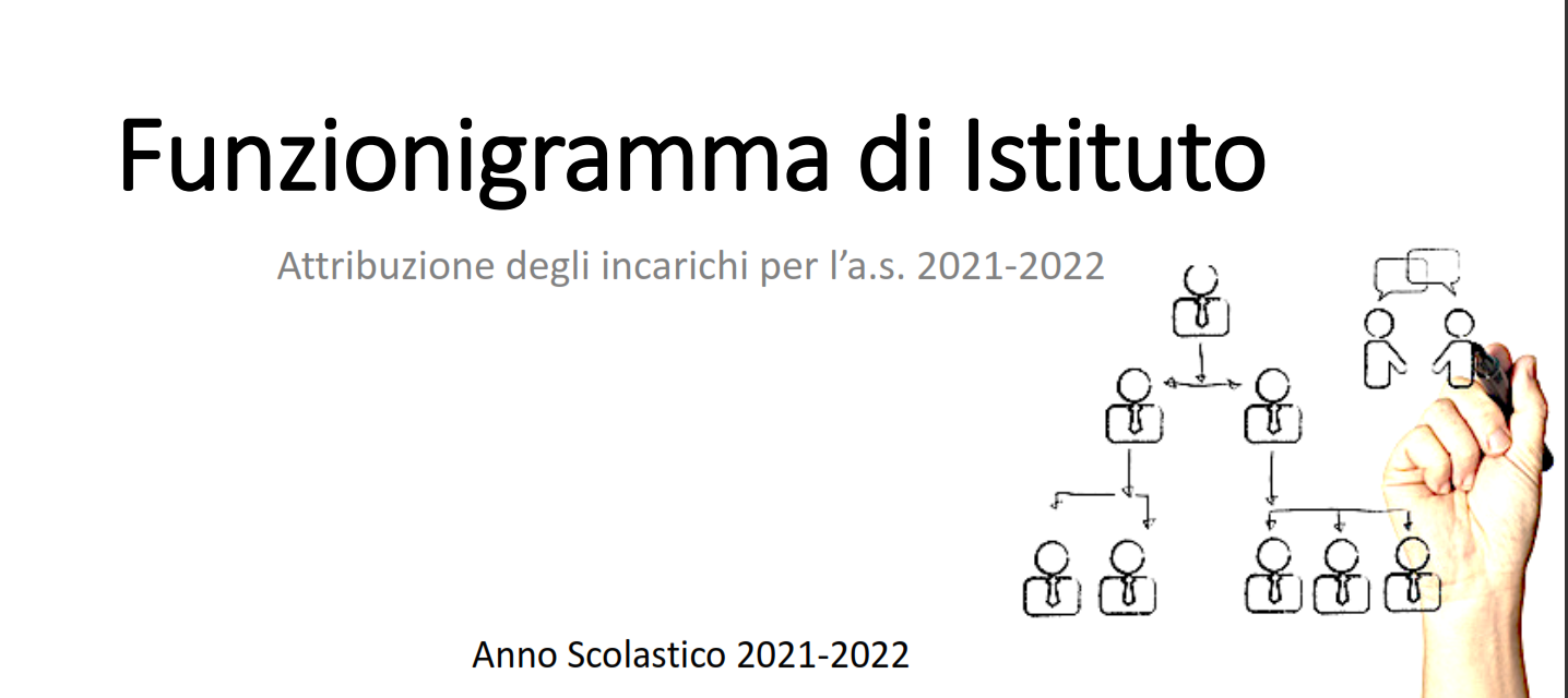 funzionigramma Istituto Cellini 2019